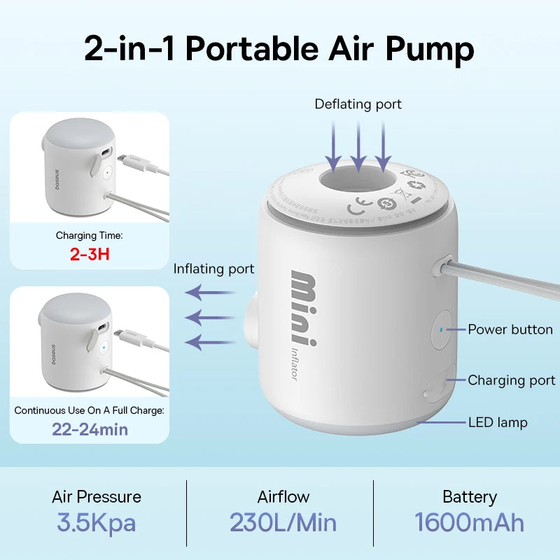 Compressor de Ar Sem Fio para Camping, Inflável, Desinflar Camas, Colchonetes, Anéis de Natação — Mini Inflador Portátil para Uso ao Ar Livre